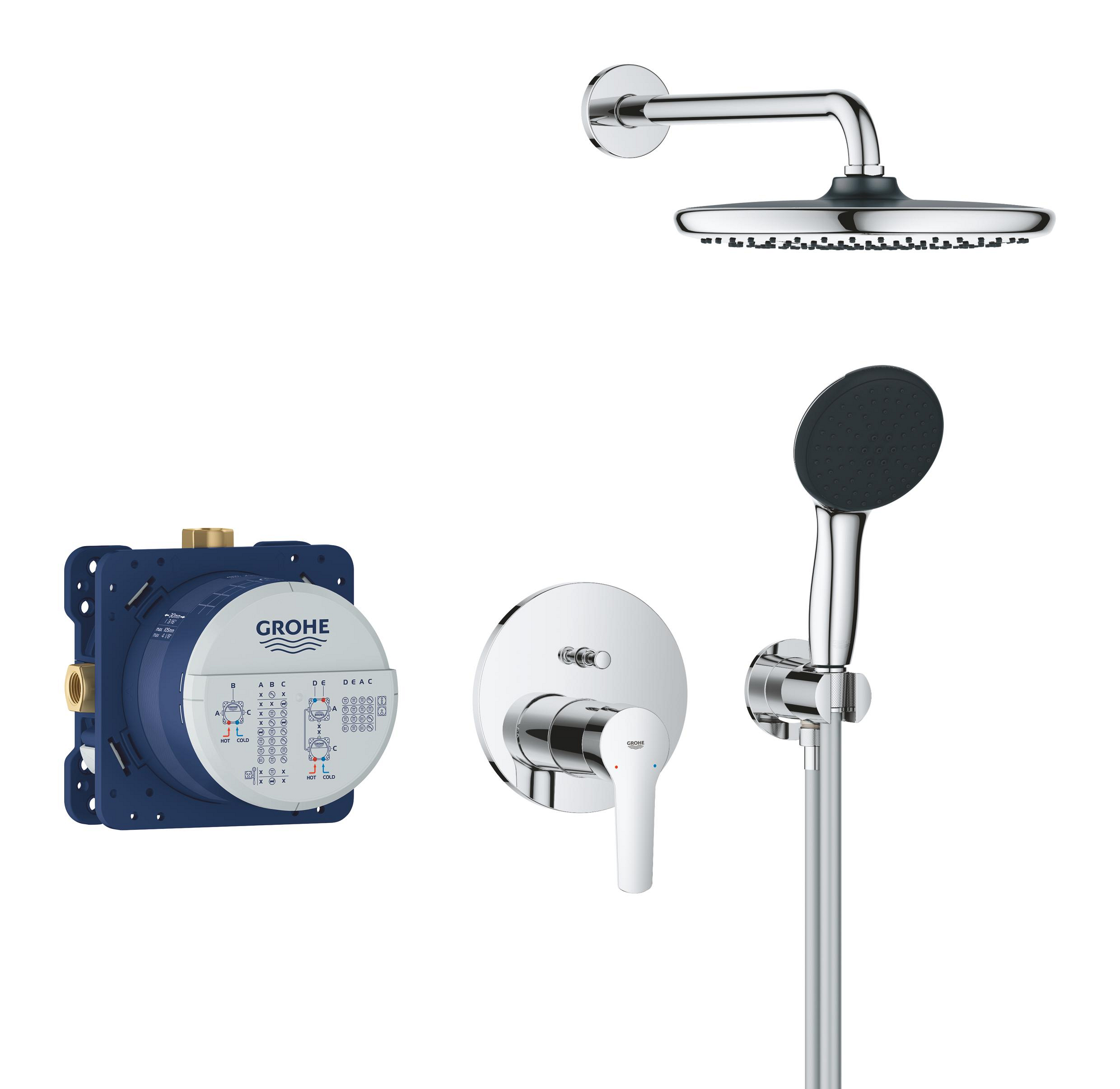 Grohe Start set de duș ascuns da crom 25292000