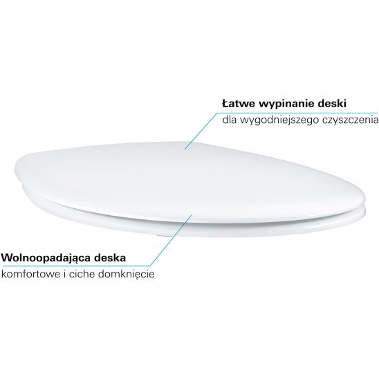 Set cadru încastrat cu buton și sigiliu Grohe Solido 39930000, vas WC Grohe Bau Ceramic 39427000, 39493000