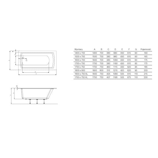 Set baterie cadă-duș Roca Lanta A5A0111C00, cada dreptunghiulară Roca Linea Slim A248540000, AM4008512M