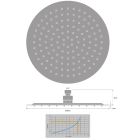 Set baterie cadă-duș Kronenbach Smart Push 19044002CR, cap de duș Kronenbach Supra 2.0 15 376 300 1904, 01900190KBN, 27409000KBN, 28628002 KB, 27500000 KB, 28272000 KB